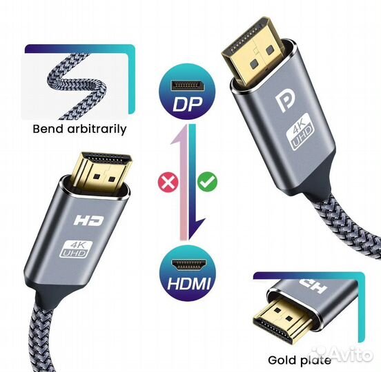 Кабель DP hdmi
