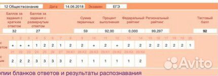 Репетитор по истории и обществознанию