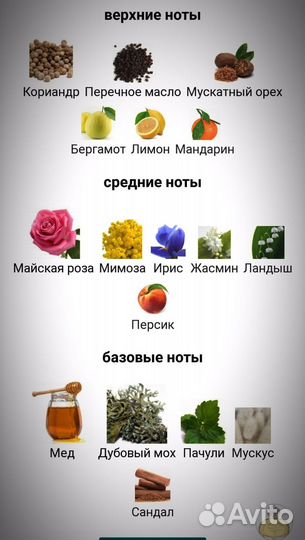 Soir de Lune Sisley 2 мл