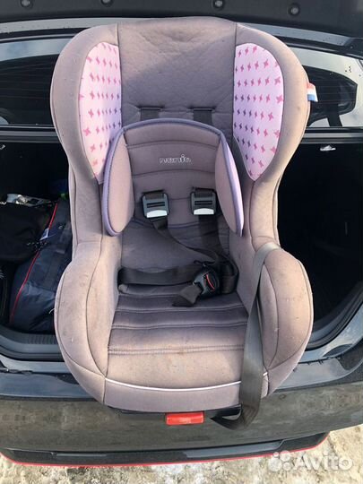 Детское автокресло 9 до 36 кг