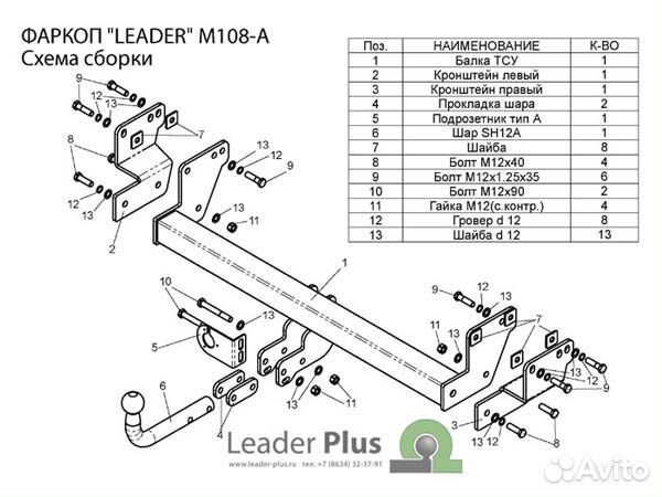 Фаркоп Mitsubishi Pajero Pinin (1998-2006)
