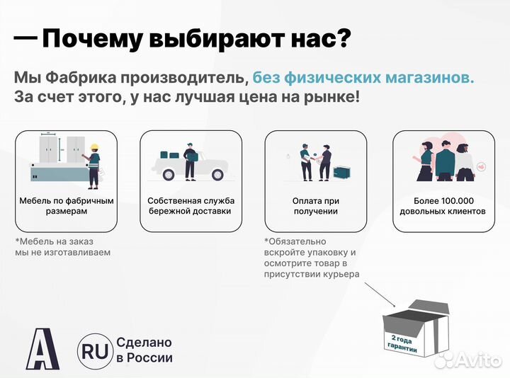 Кухонный гарнитур 180см комплект