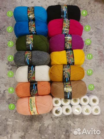 Пряжа для вязания