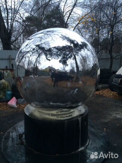 Хромирование