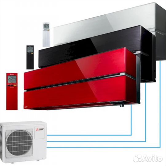 Мульти сплит системы