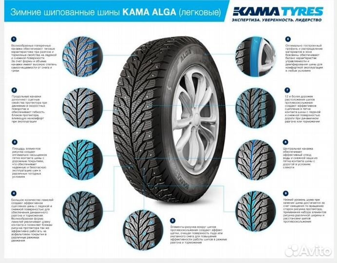 КАМА Alga (HK-531) 185/70 R14