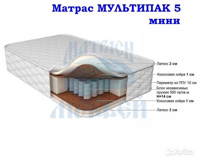 Мультипак 5 Мини 1600*2000