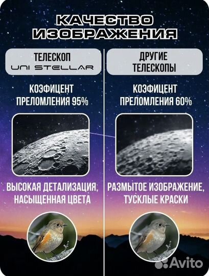 Астрономический телескоп-рефрактор