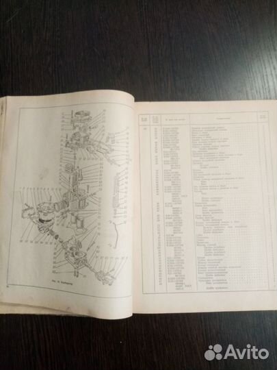 Каталог Газ 53 А