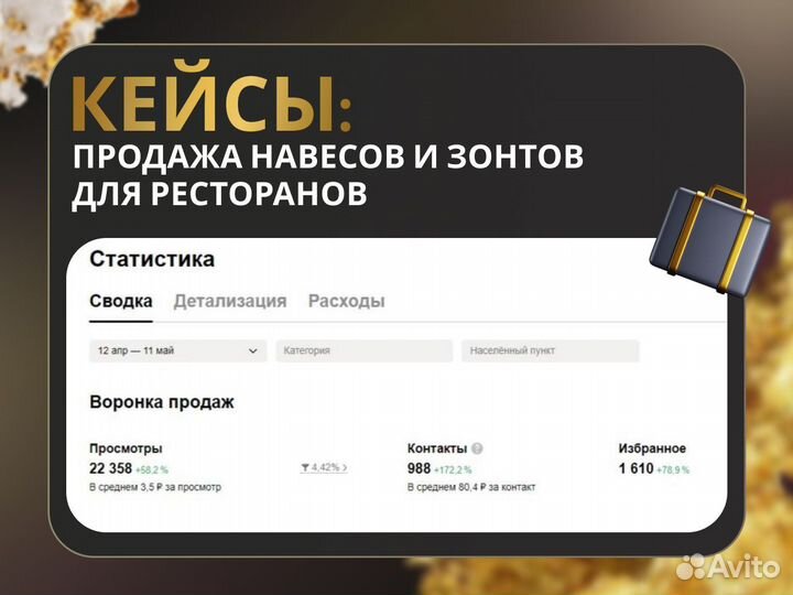 Авитолог / реклама