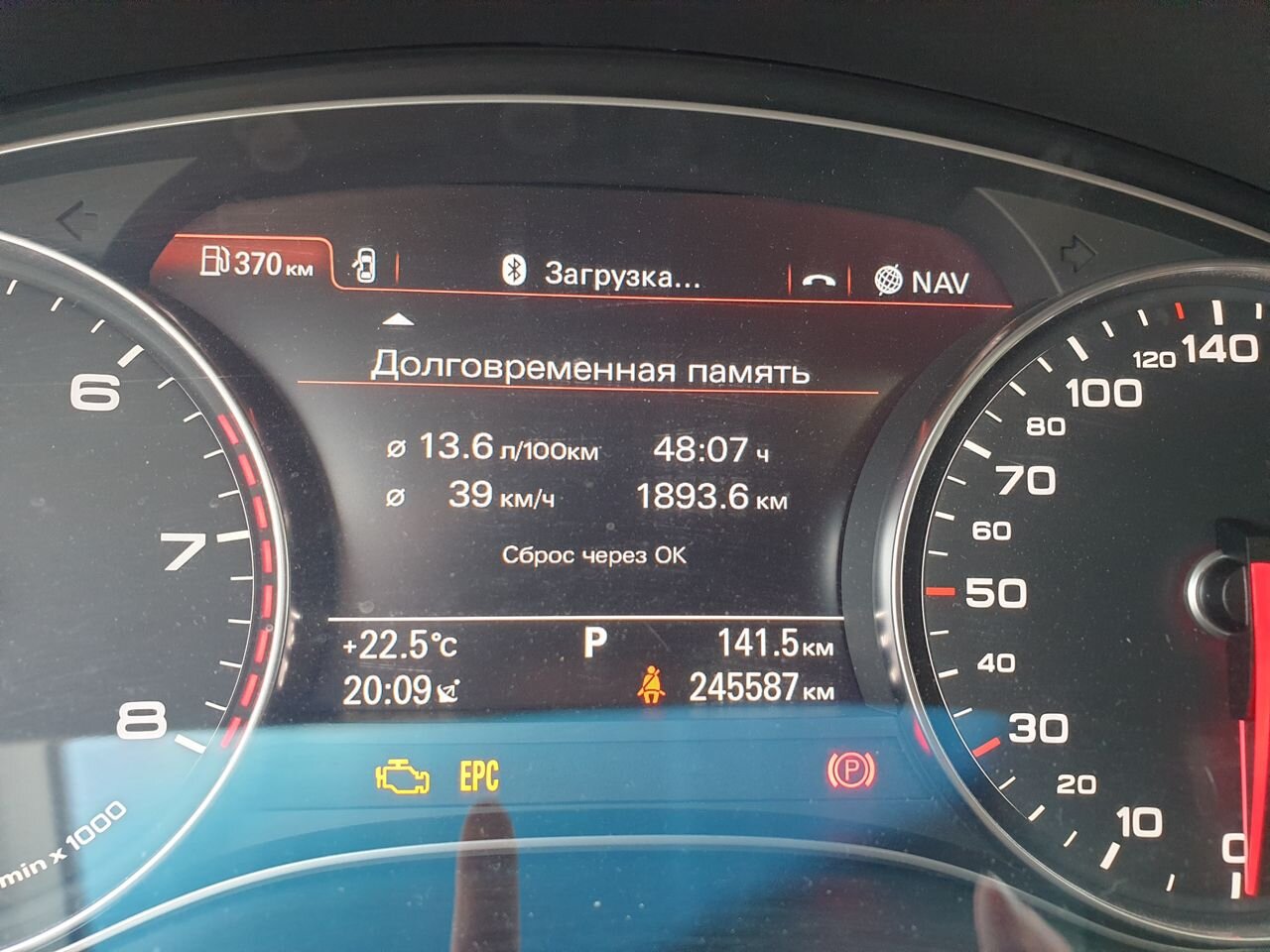 Audi A7: фото владельца