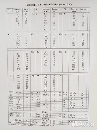 Радиодетали