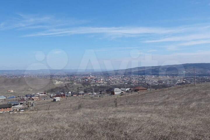 Участок 20 сот. (ИЖС)