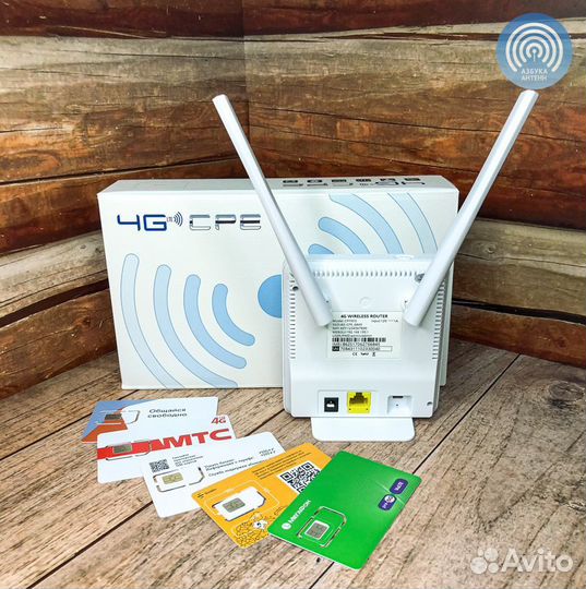 Wi-fi роутер 4g + безлимитный интернет