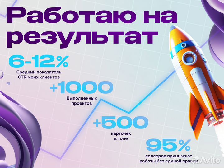 Инфографика для маркетплейсов