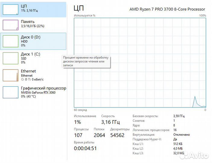 Пк r7 3700PRO/rtx3060