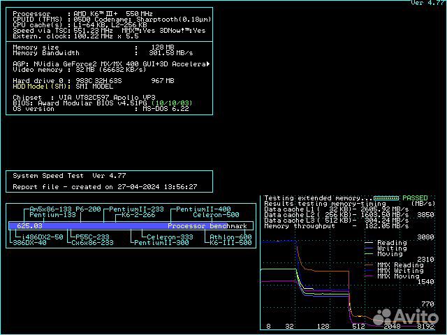 Материнская плата ретро Chaintech CT-5AGM2 (MVP3)