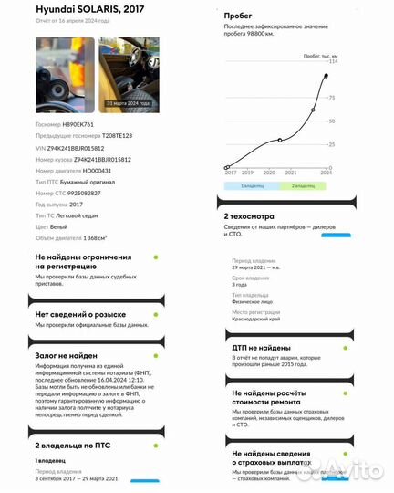 Hyundai Solaris 1.4 AT, 2017, 98 800 км