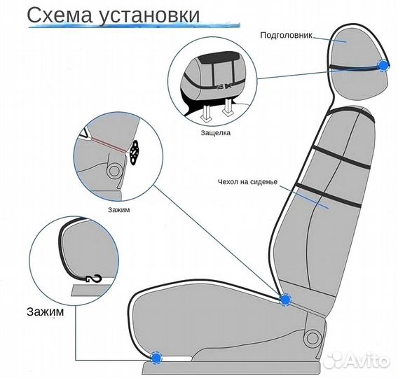 Меховые накидки из натурального волка комплект