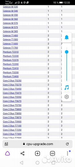 T7500 Intel 2.2 GHz проц для ноутбука гарантия