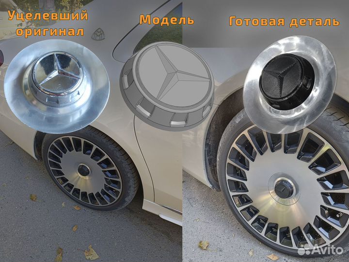 3Д печать и моделирование