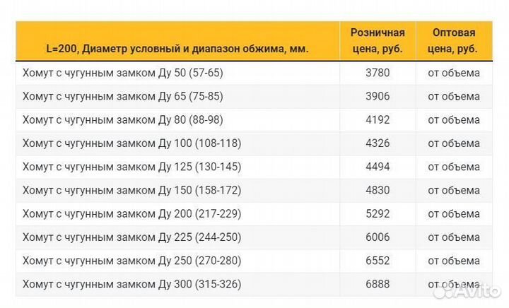 Хомуты ремонтные с чугунным замком