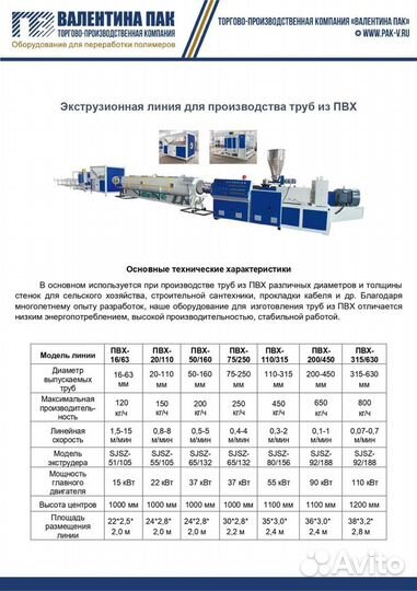 Производственная линия труб из пвх-20/110