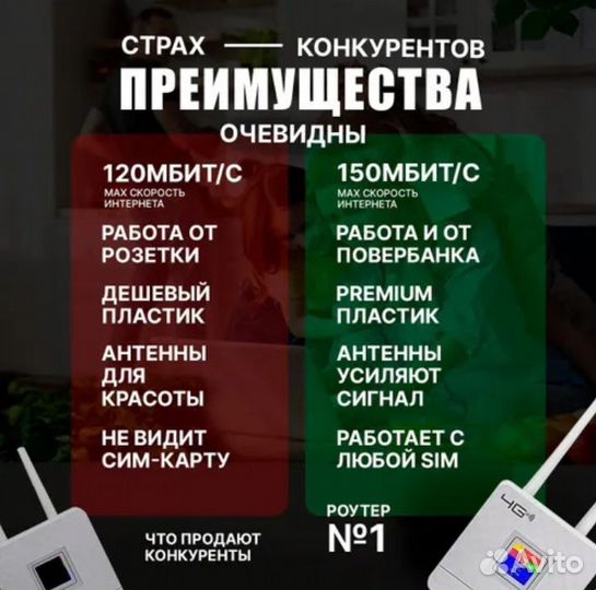 Роутер CPF903-3