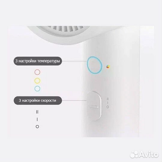 Фен для волос Xiaomi Mi Mijia Ionic Hair Dryer H30