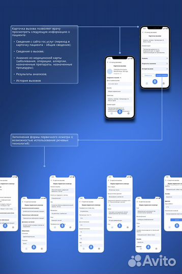 Ментор/репетитор UX/UI дизайн, продуктовый дизайн