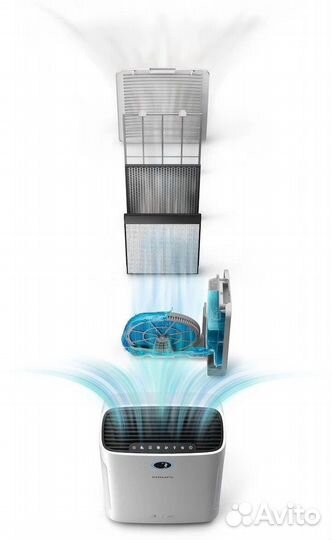 Увлажнитель-очиститель воздуха Philips AC3829/10