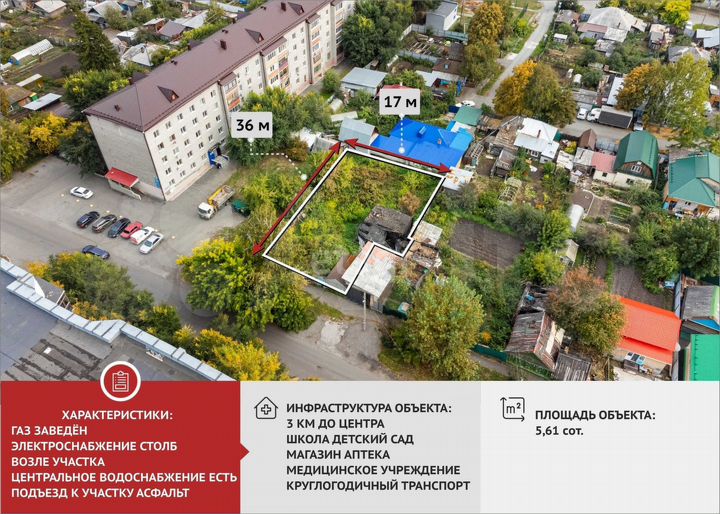 Участок 5,6 сот. (ИЖС)