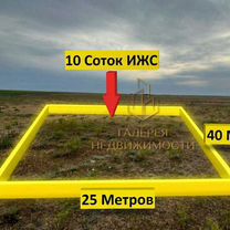 Участок 10 сот. (ИЖС), Черноморское