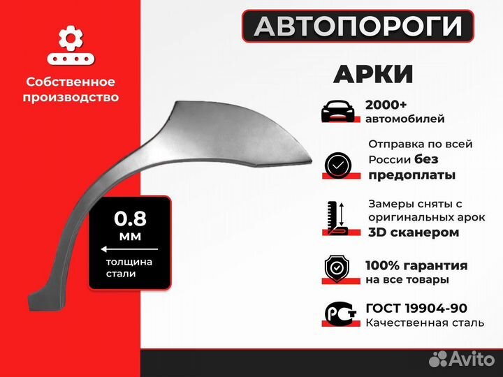 Комплект арок ремонтных для LADA Priora 1 Седан