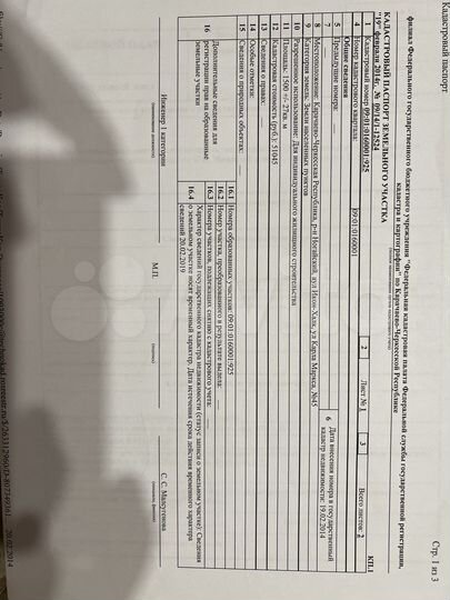 Участок 15 сот. (ИЖС)