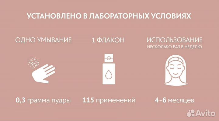 Энзимная пудра Nice Code (Гринвей)