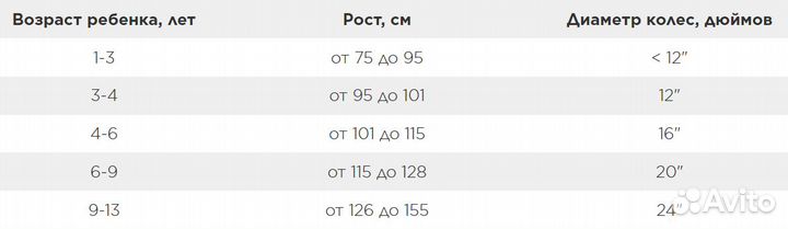 Горный велосипед stels Focus MD 21-sp 27.5 V010 (2