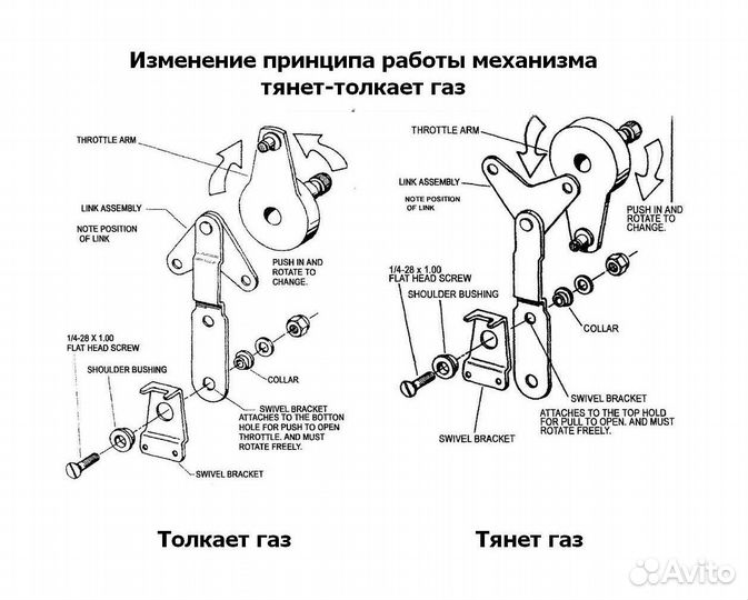 Дистанционное управление однорычажное, Pretech 308601