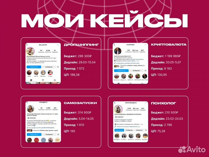 Менеджер по закупке рекламы у блогеров