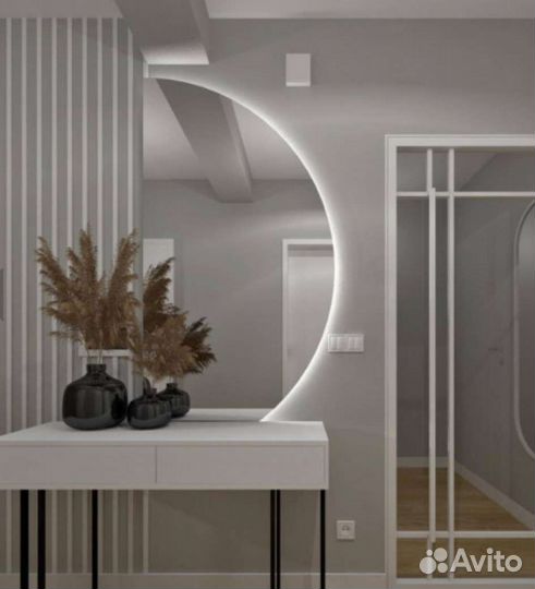 Интерьерные зеркала