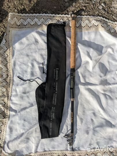 Спиннинг aqua