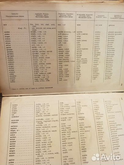 Немецко-русский словарь 1942 года