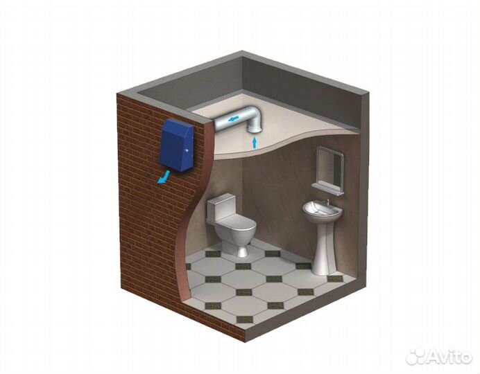 Вентилятор центробежный амурвент Post