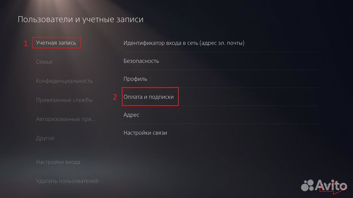 Коды активации для русского профиля PS4 / PS5