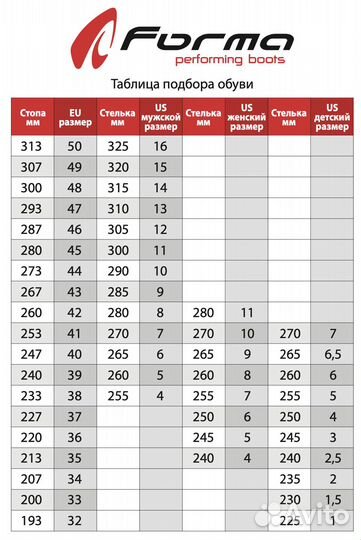 Мотоботы Forma terrain evolution TX RED/white 39