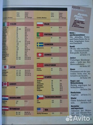 Мотокаталог motorrad, 1981 год