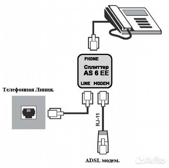 Adsl сплиттер