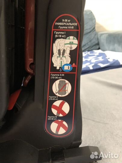 Автомобильное кресло изофикс