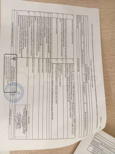 Участок 3,33 га (ИЖС)