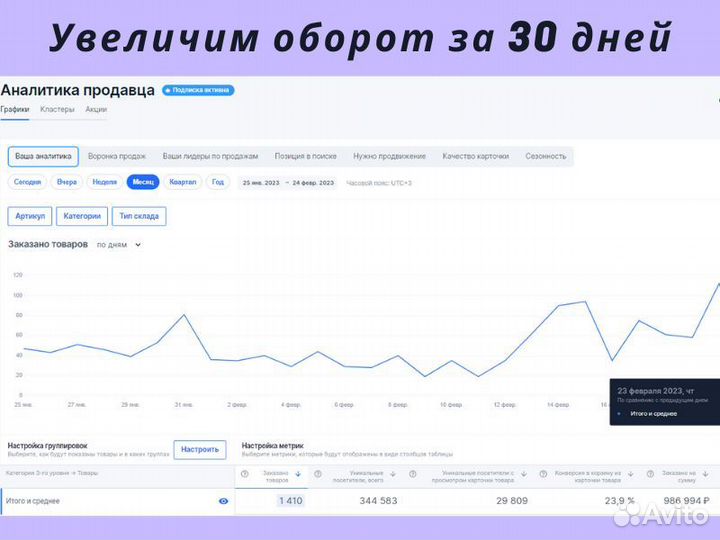 Обучение по WB ozon наставник вайлдберис озон